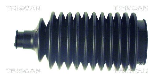 Faltenbalgsatz, Lenkung