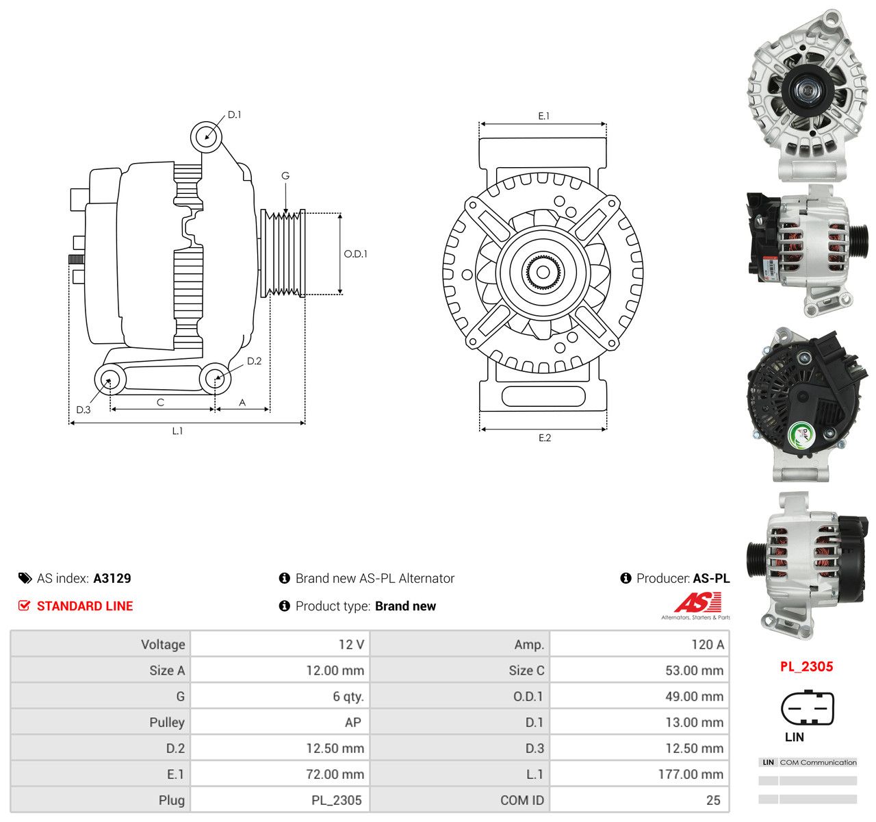 Generator