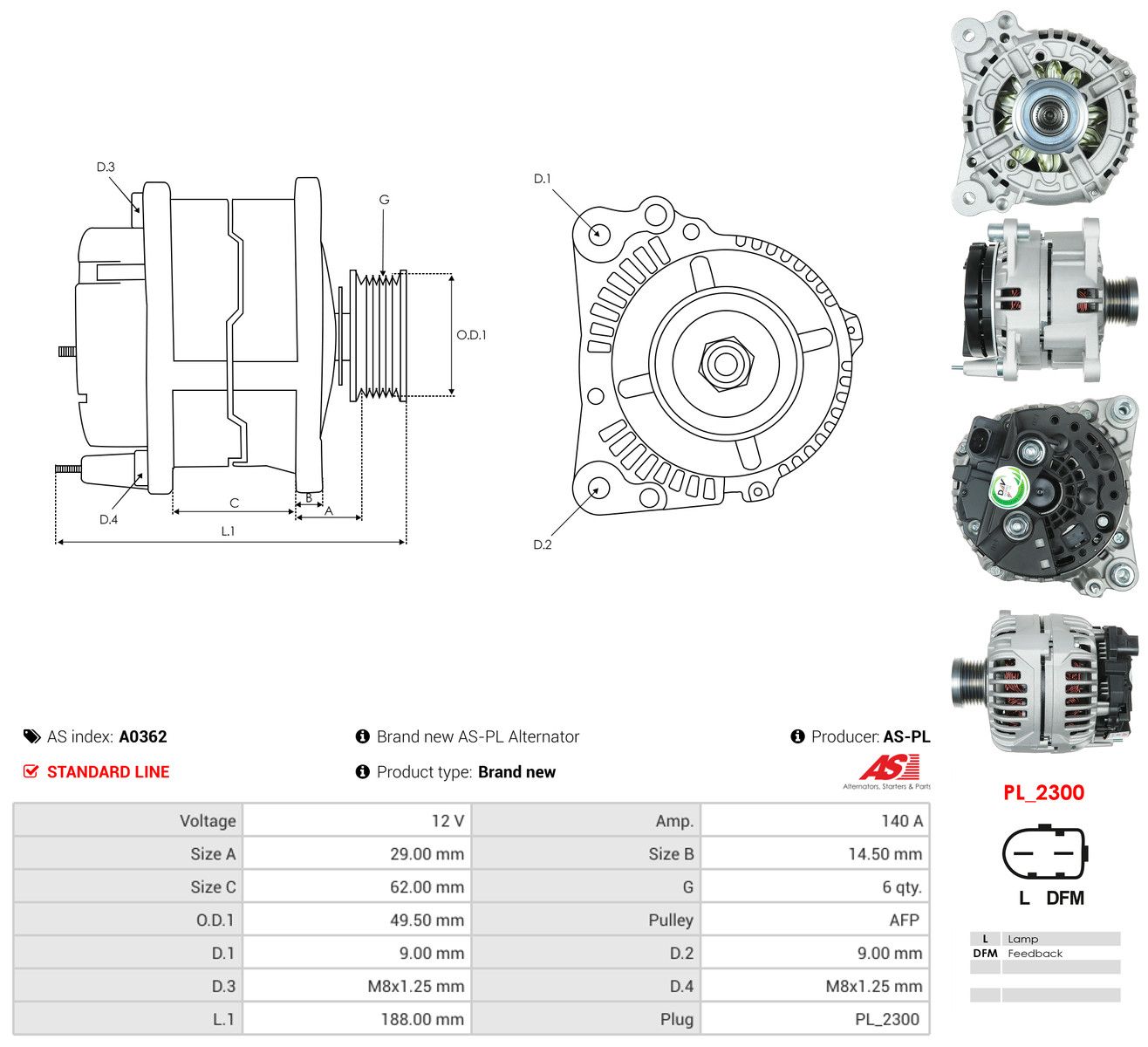 Generator