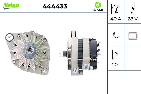 Generator
