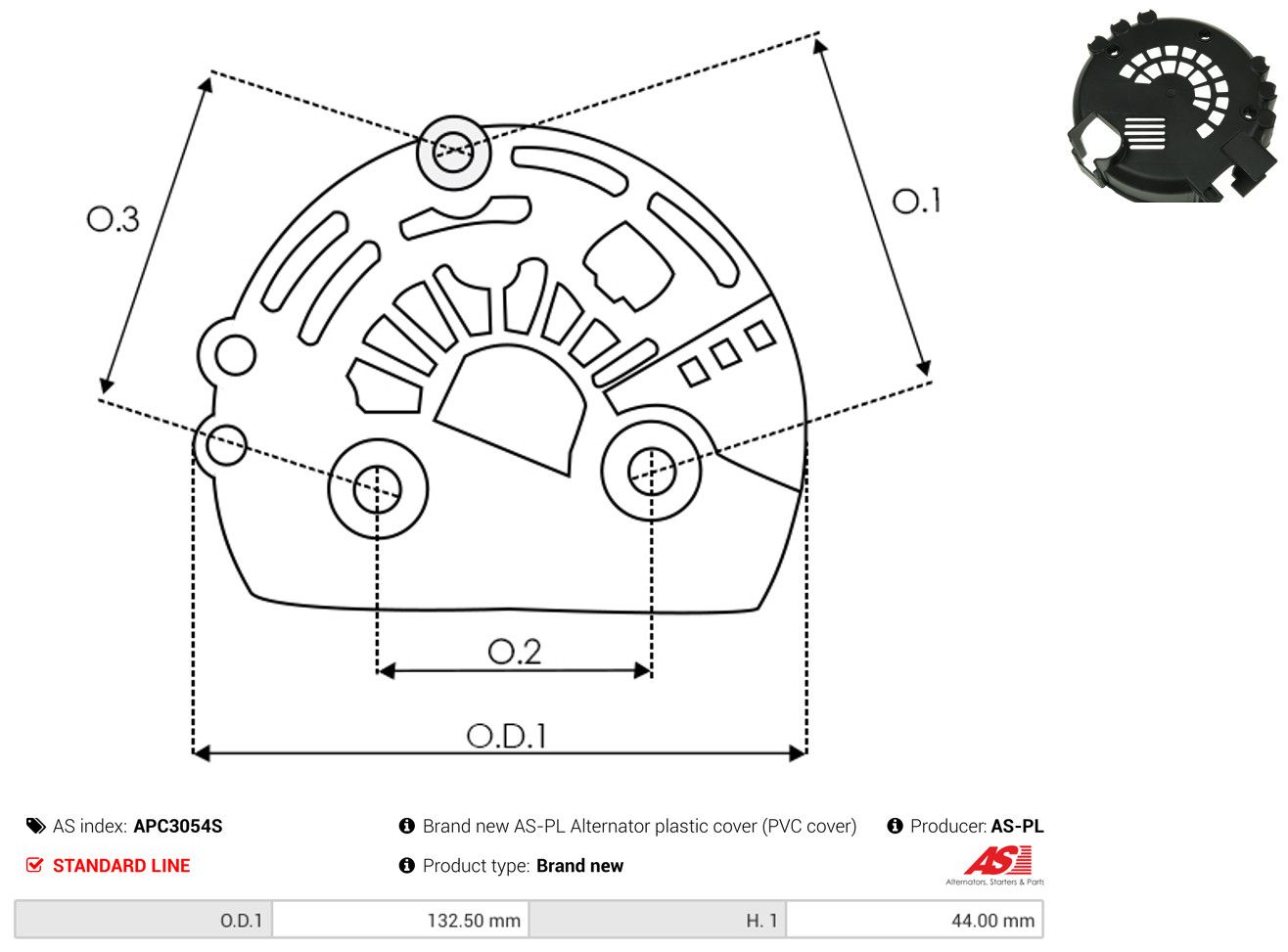 Schutzkappe, Generator