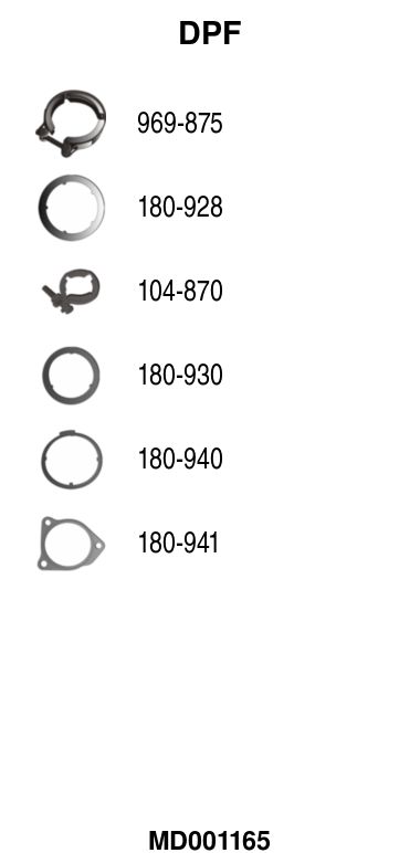 Ru&szlig;-/Partikelfilter, Abgasanlage