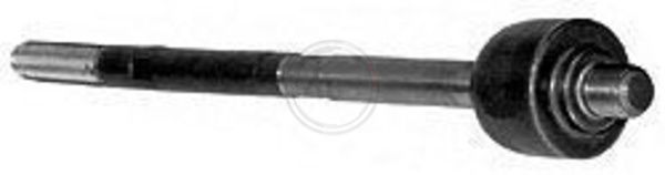 Axialgelenk, Spurstange