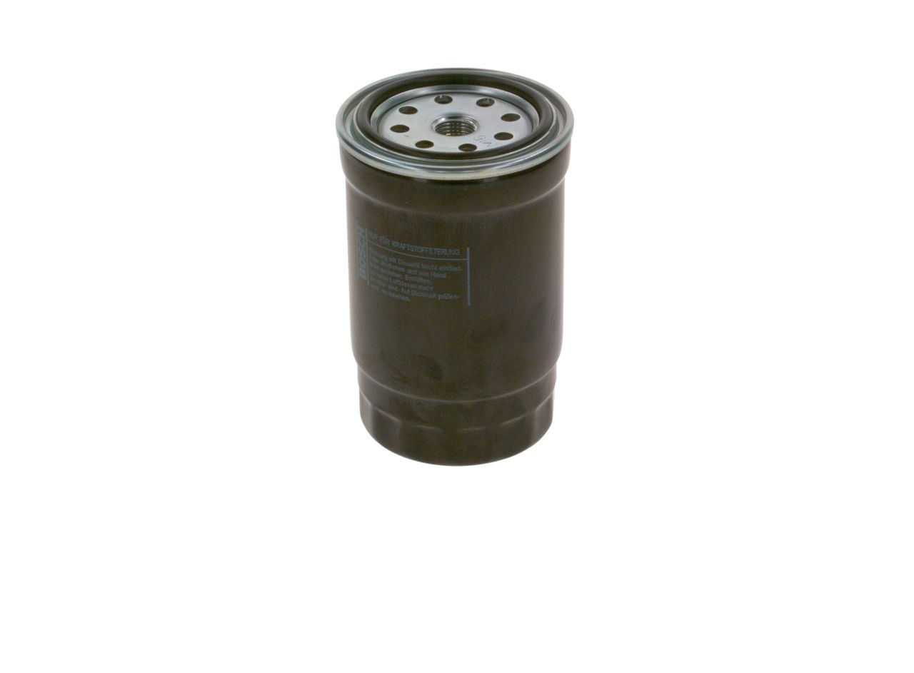 kuro filtras