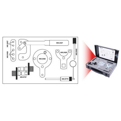 Einstellwerkzeugsatz, Steuerzeiten