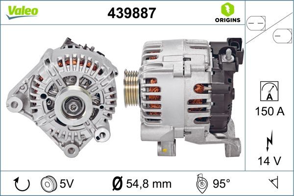 Generator Generator