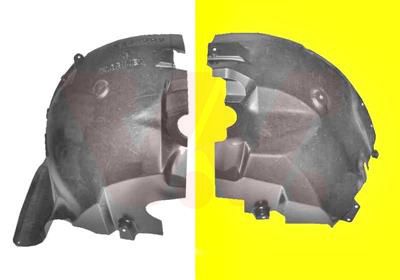 Verkleidung, Radhaus