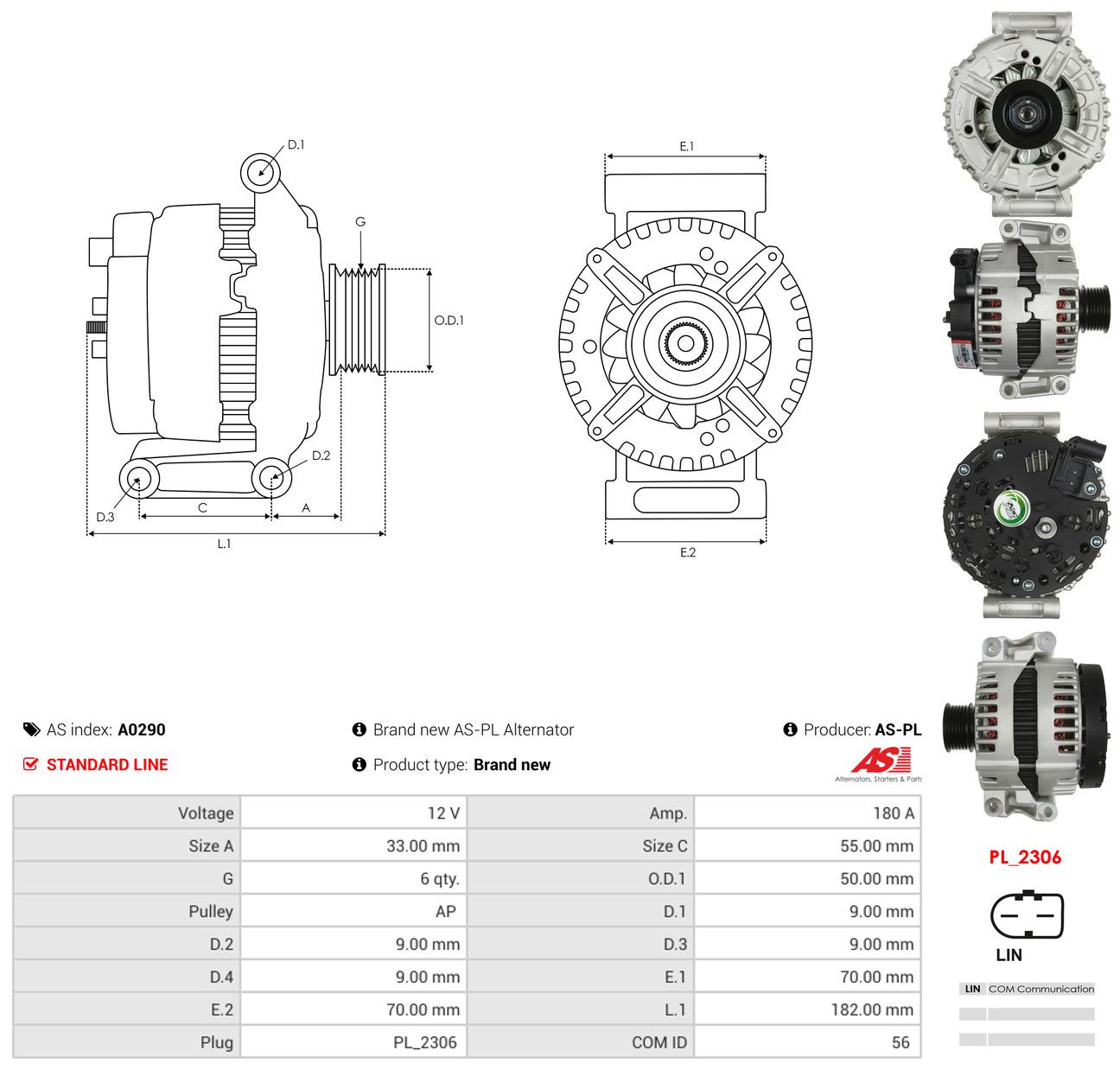 Generator