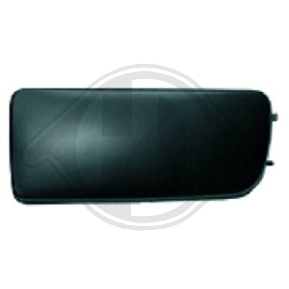 Blende, Nebelscheinwerfer