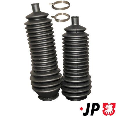 Faltenbalgsatz, Lenkung