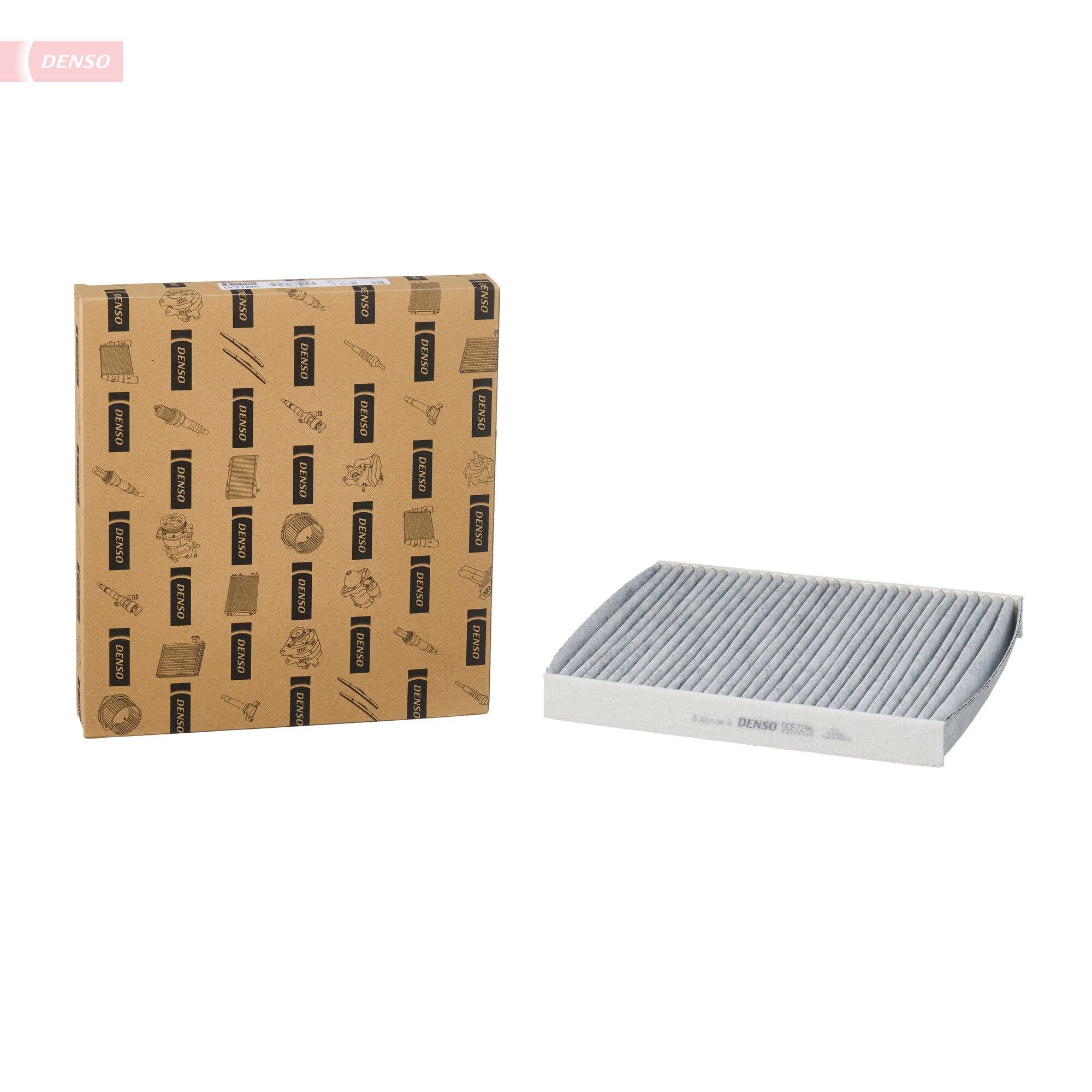 Filter, Innenraumluft