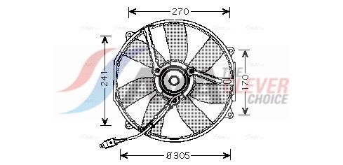 Lüfter, Motorkühlung