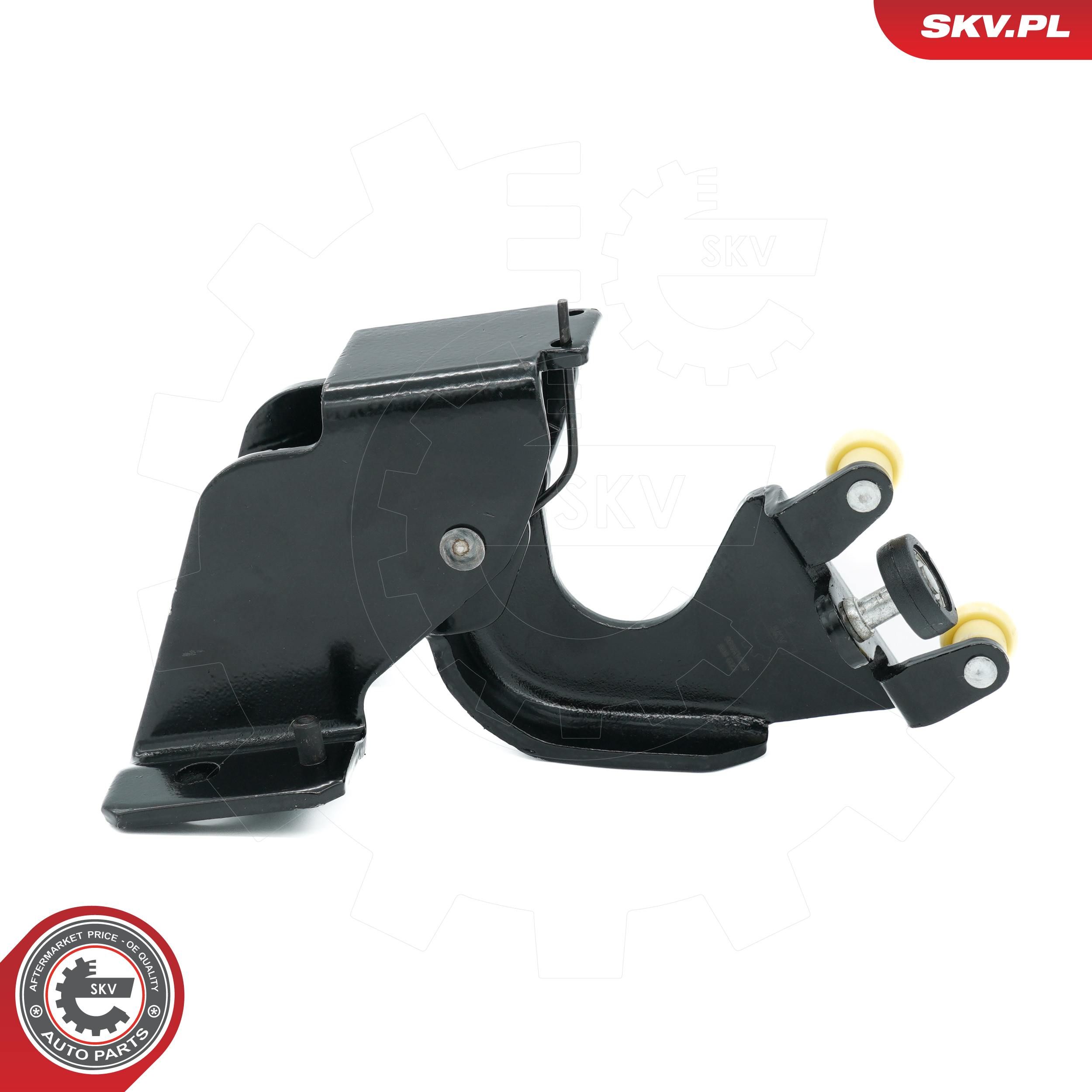 ritinėlio kreiptuvas, atstumiamos durys