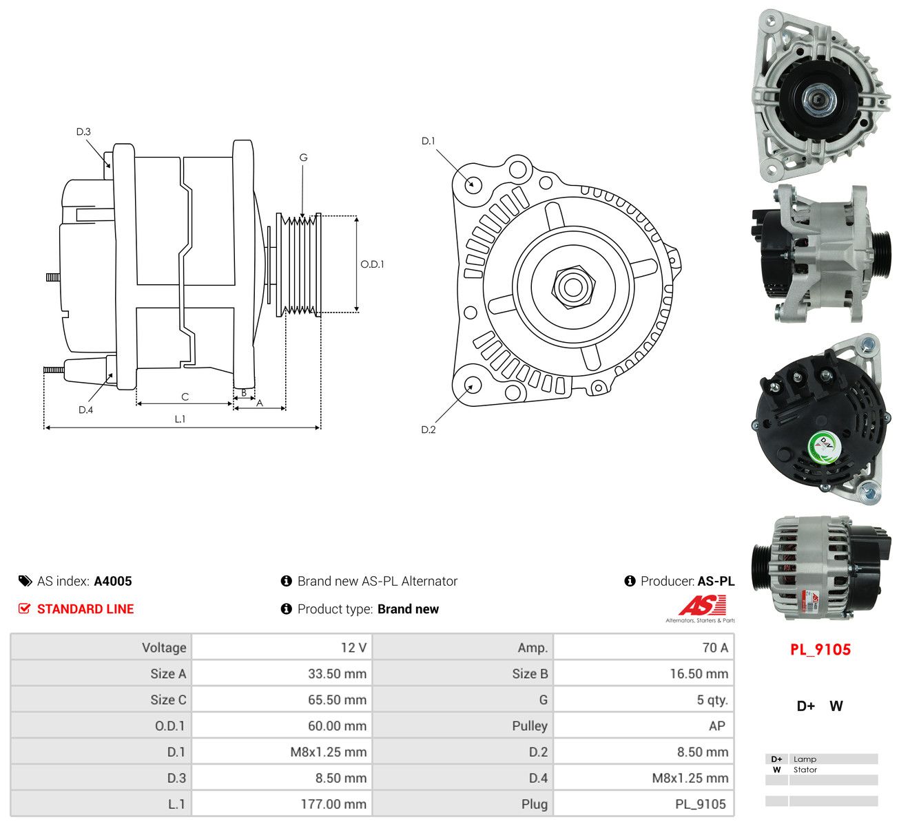 Generator