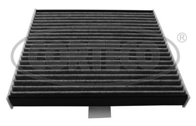 Filter, Innenraumluft