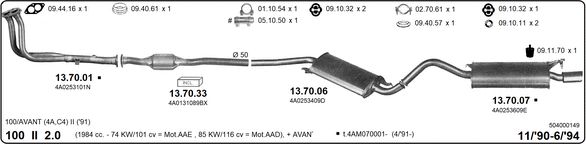 Abgasanlage