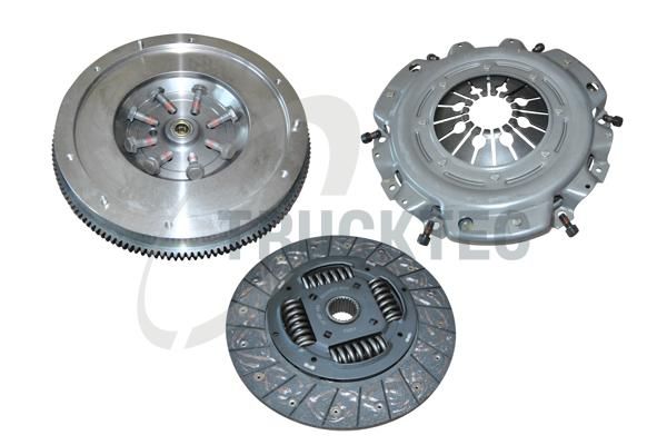 Umr&uuml;stsatz, Kupplung