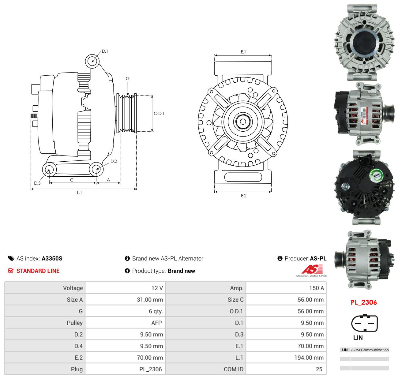 Generator