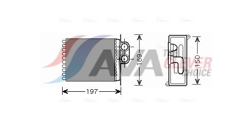Wärmetauscher, Innenraumheizung