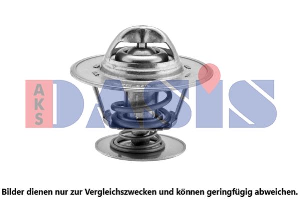 Thermostat, Kühlmittel