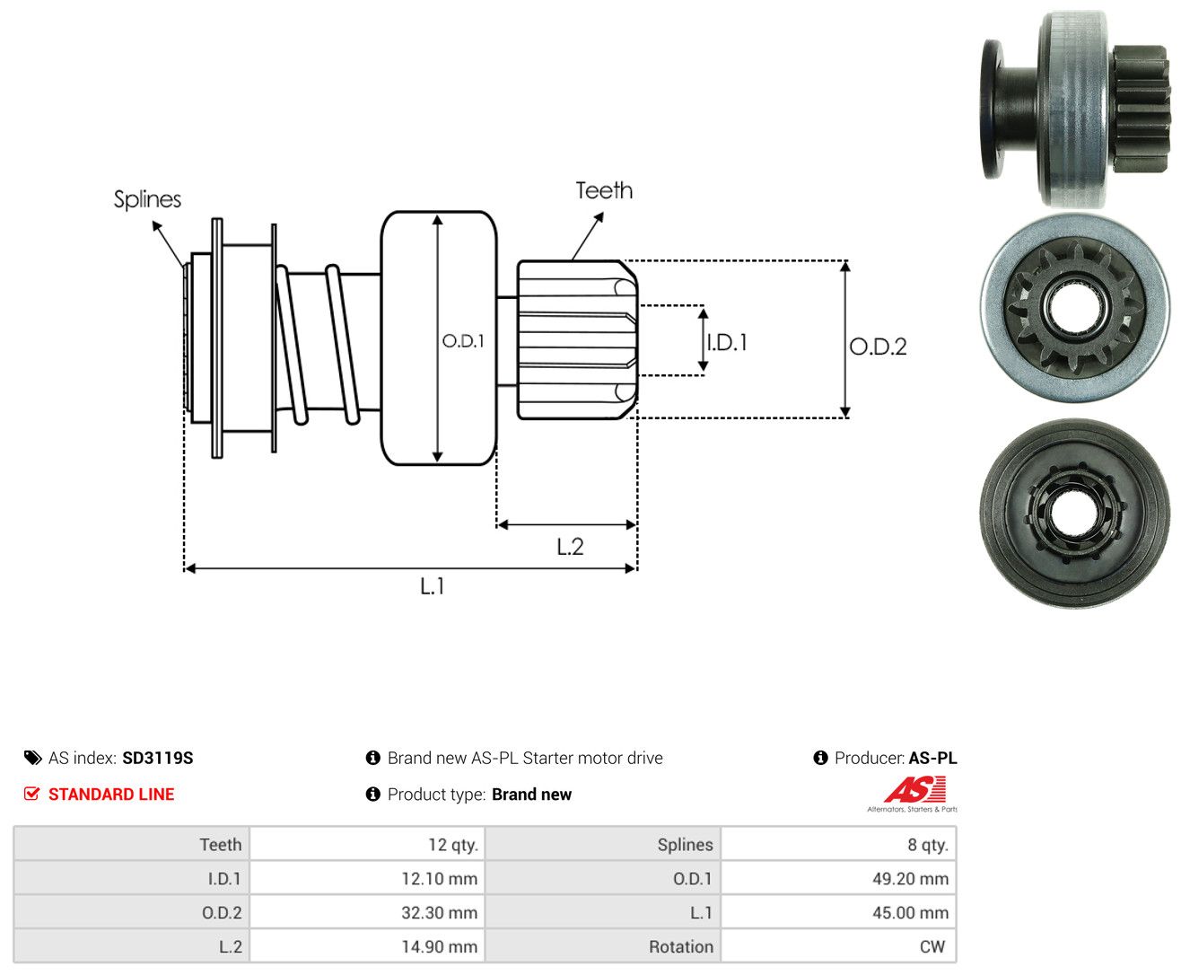 Freilaufgetriebe, Starter