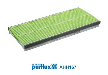 Filter, Innenraumluft