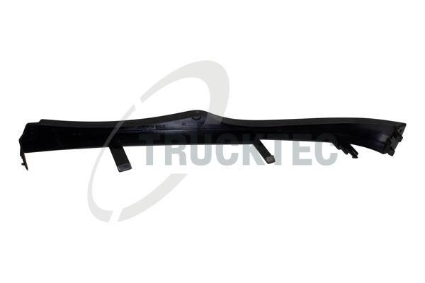 Blende, Hauptscheinwerfer