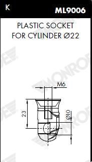 Gasfeder, Koffer-/Laderaum