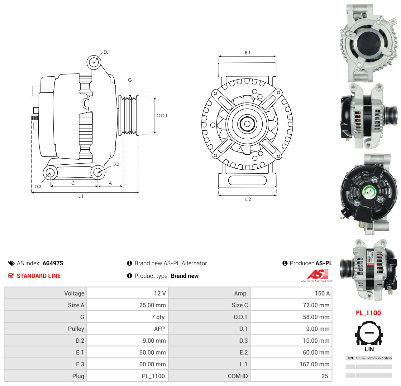 Generator