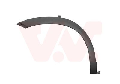 Verbreiterung, Kotfl&uuml;gel