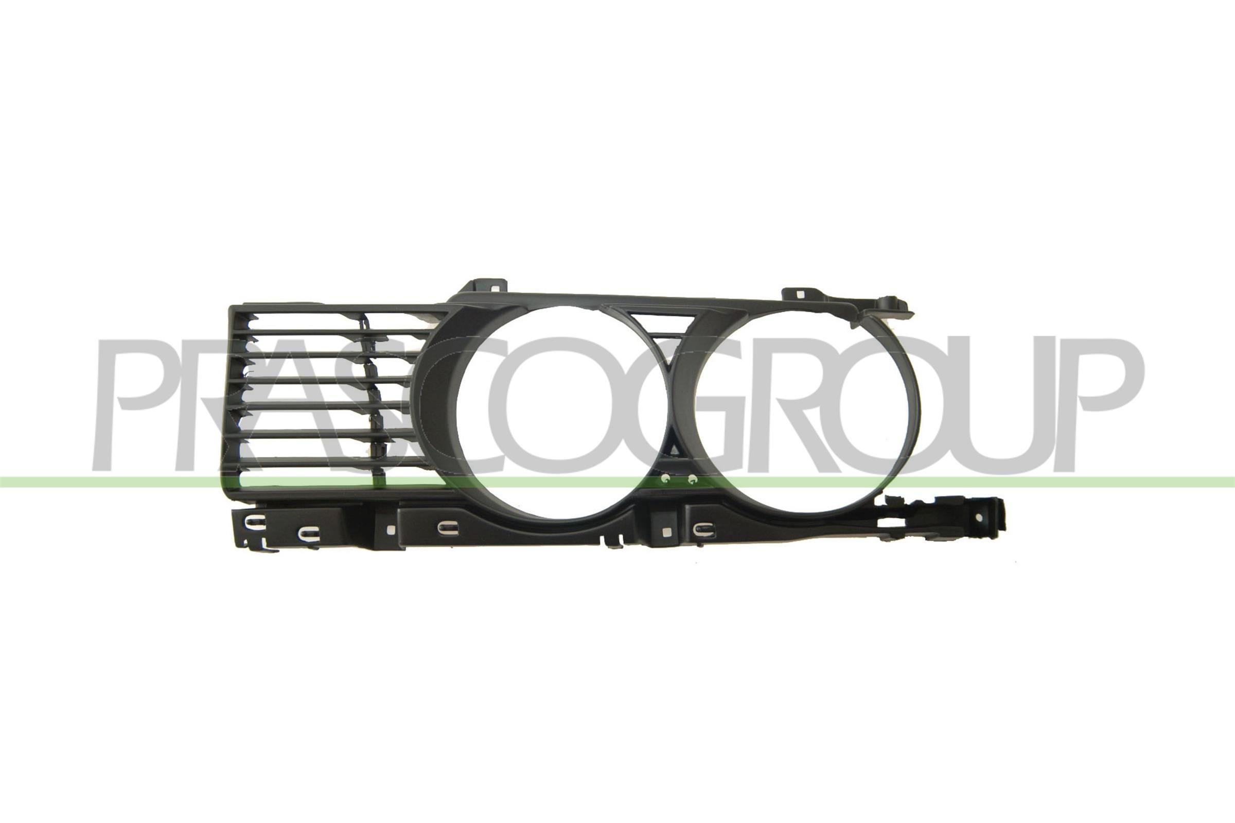 Blende, Hauptscheinwerfer