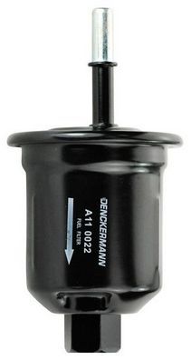 kuro filtras
