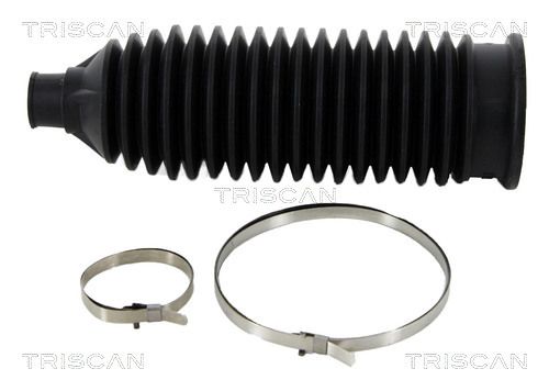 Faltenbalgsatz, Lenkung