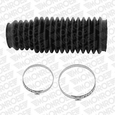 Faltenbalgsatz, Lenkung