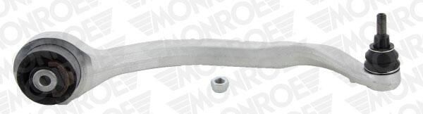 Brazo oscilante, suspensión de ruedas
