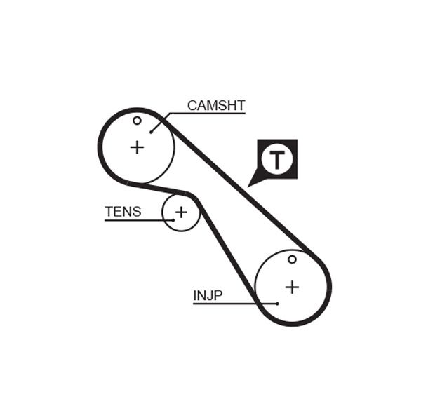 GATES 5406 - Zahnriemen PowerGrip&trade;