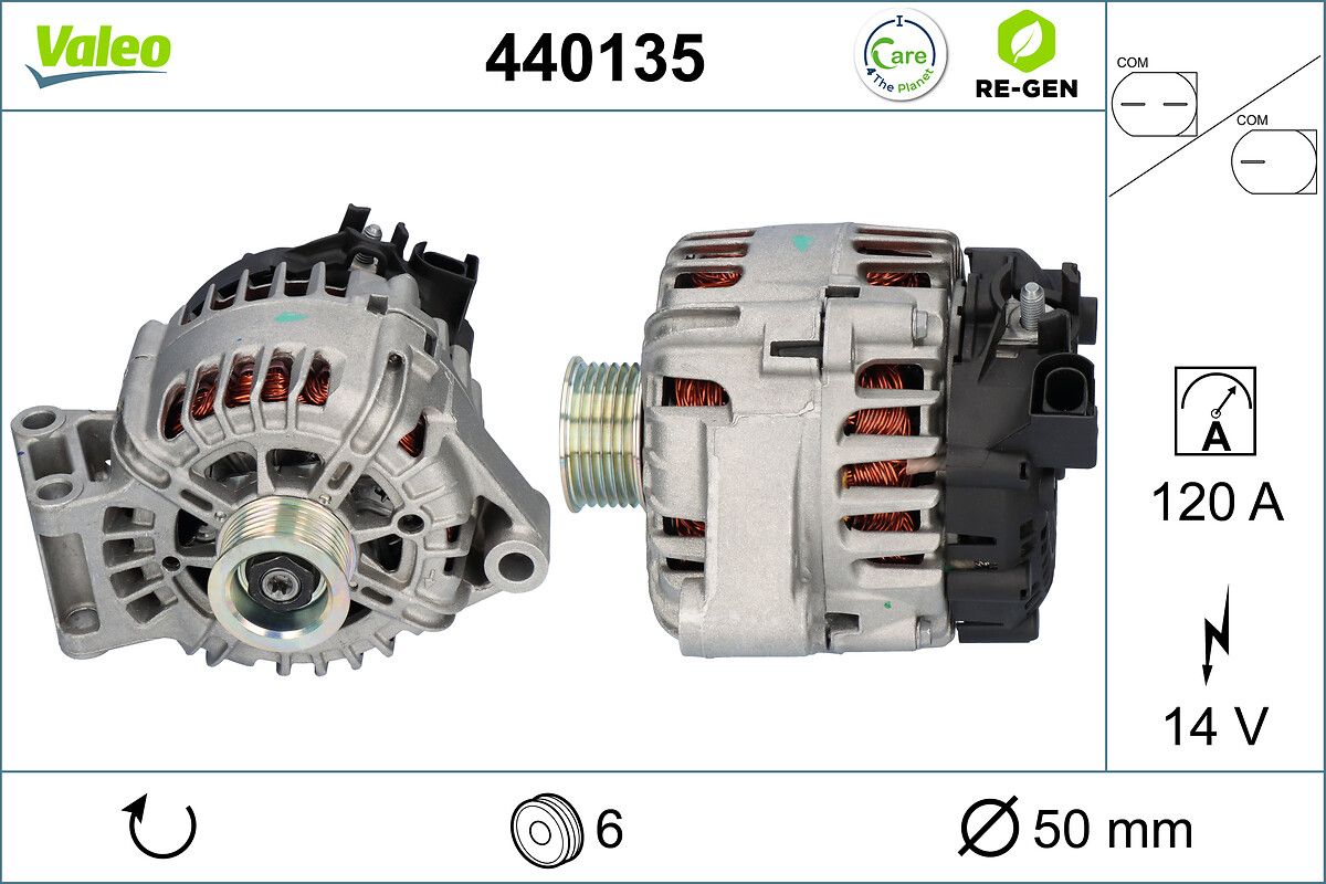 Generator