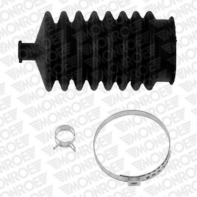 Faltenbalgsatz, Lenkung