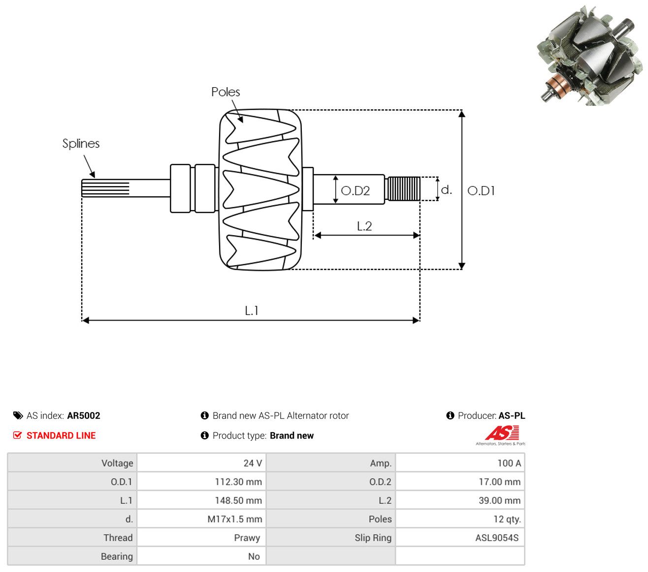 L&auml;ufer, Generator