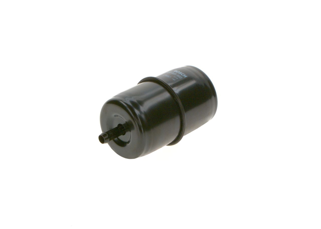 kuro filtras