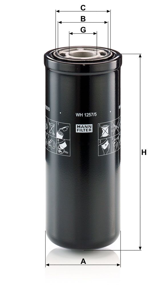 Hydraulikfilter, Automatikgetriebe