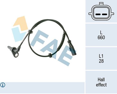 Sensor, Raddrehzahl