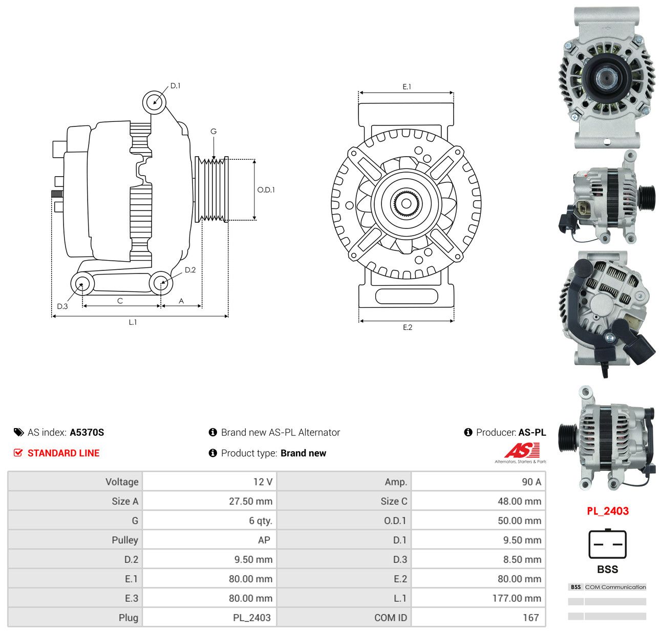 Generator