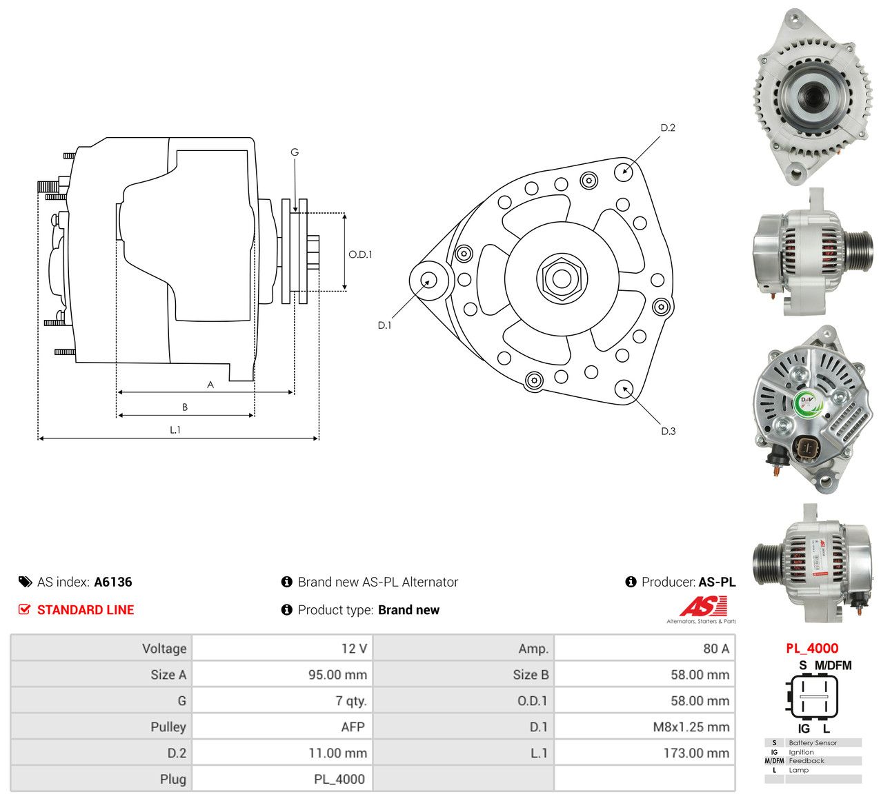 Generator