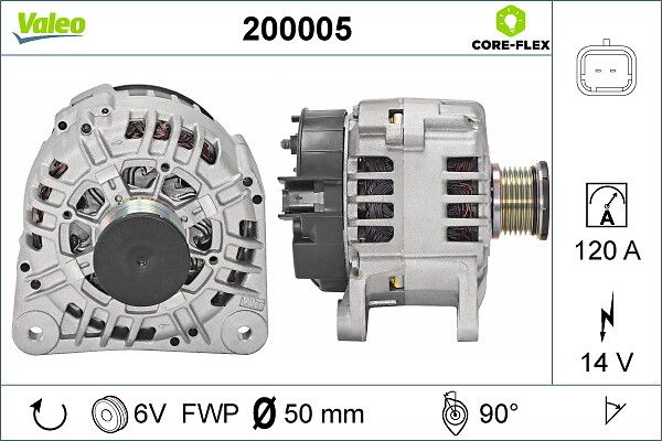 Generator