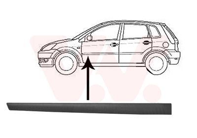 Zier-/Schutzleiste, T&uuml;r