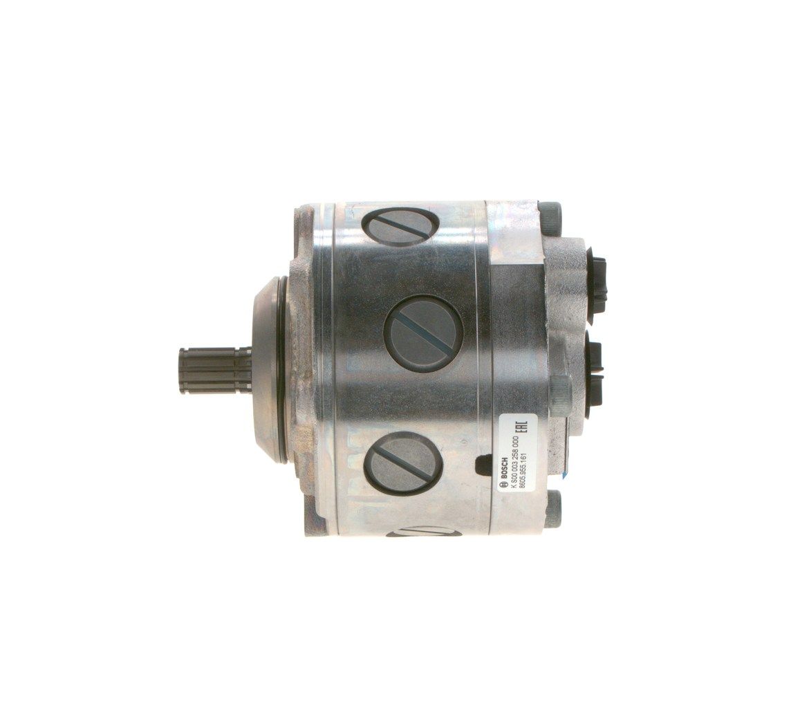 Hydraulikpumpe, Lenkung