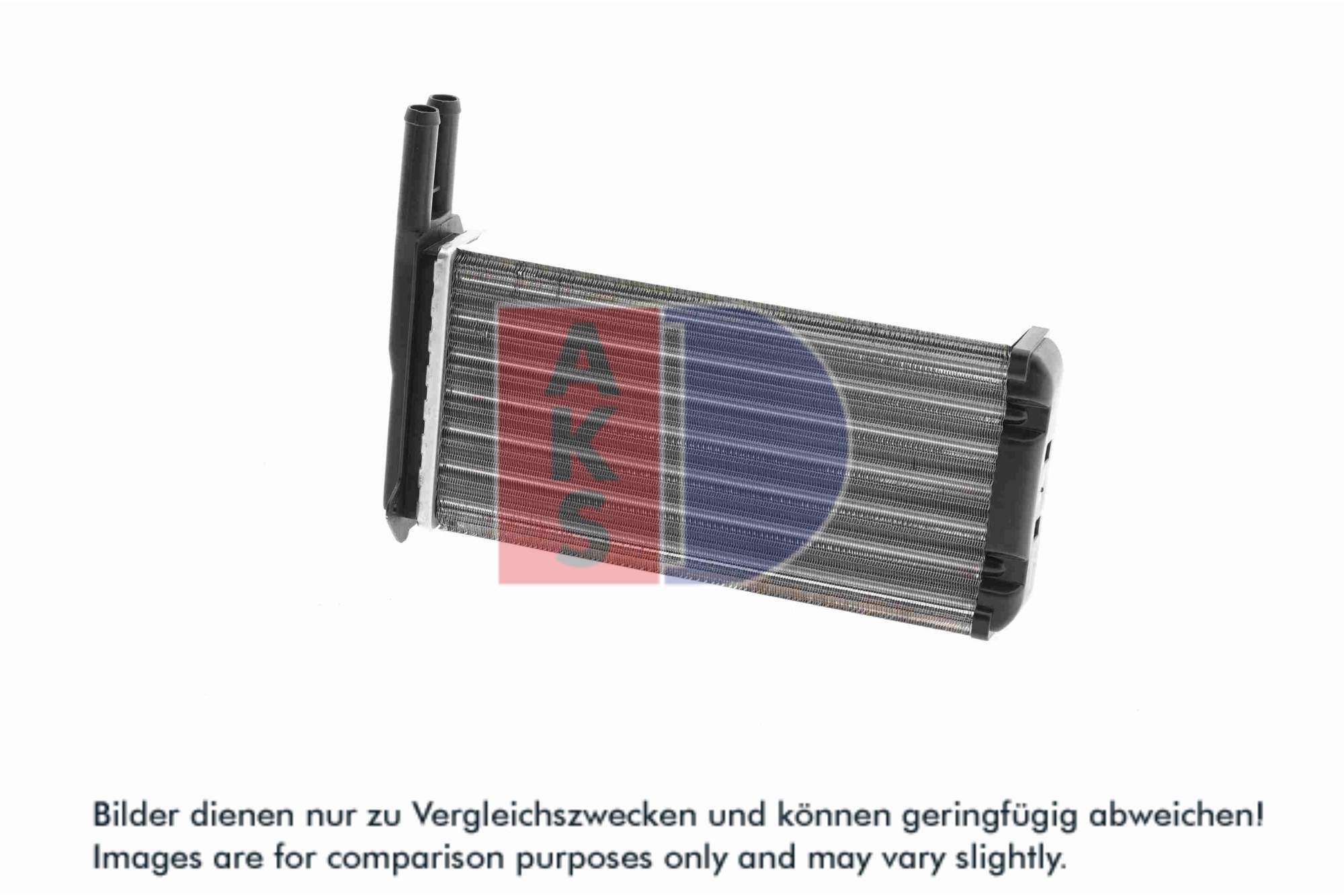 Wärmetauscher, Innenraumheizung