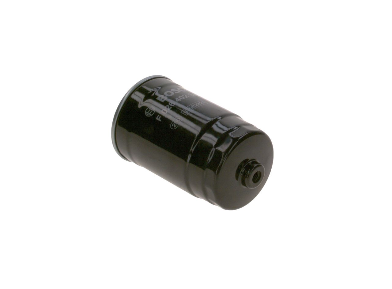 kuro filtras