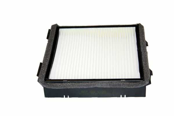 Filter, Innenraumluft